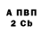 КЕТАМИН VHQ Nada Kuznezova